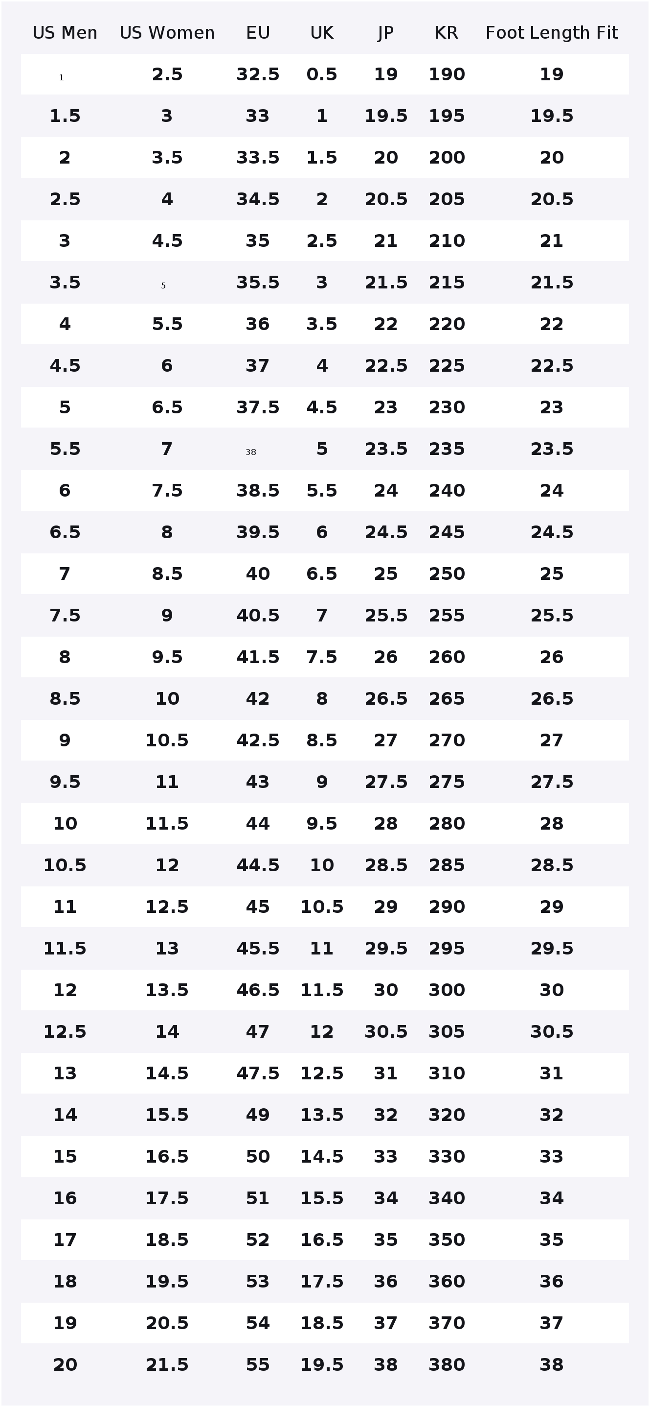 New Balance NB 9060 Running Sh - New Balance Shoes 9060 review and price
